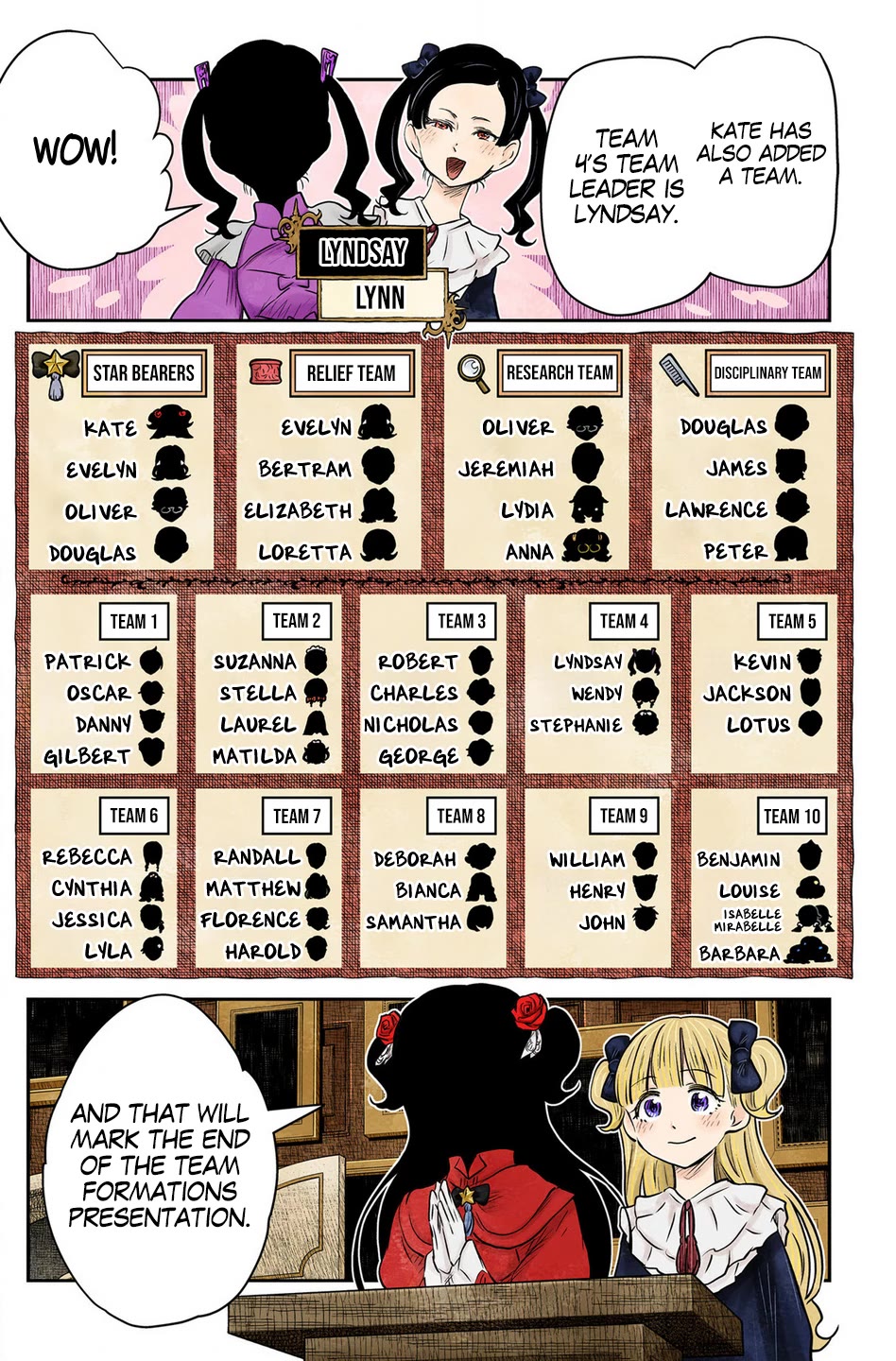 Shadows House, Chapter 195 image 11
